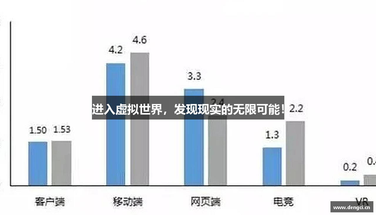 进入虚拟世界，发现现实的无限可能！